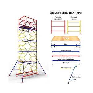 Вышка тура строительная ВСП-250 1,2х2м высота 7,5 м