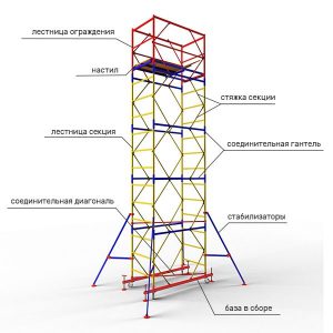 Вышка тура строительная ВСП-250 1,2х2м высота 7,5 м