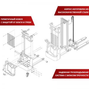 Штабелер самоходный AX 1230 OXLIFT 3000 мм 1200 кг